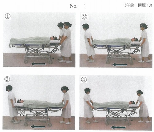 ベッドの移送