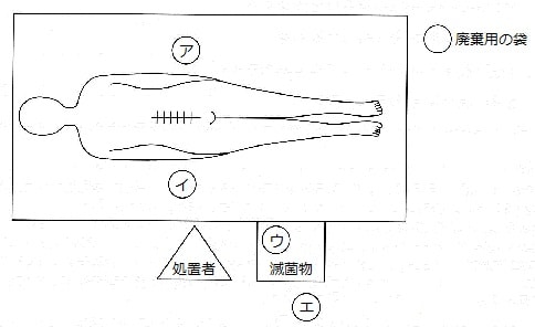 消毒