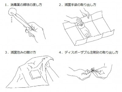 無菌操作