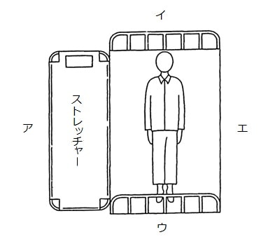 ストレッチャー